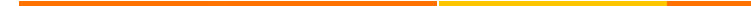 Lovson Exports